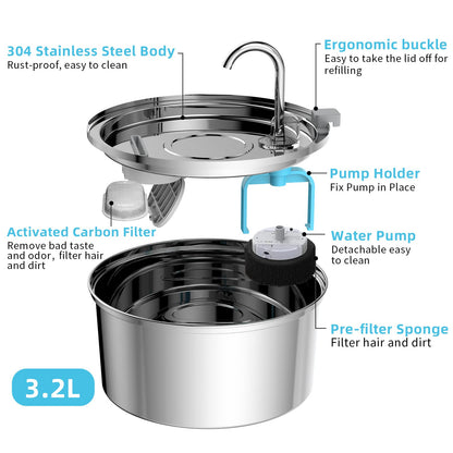 PurrLabCo Triple-Stage Purge Filtration
